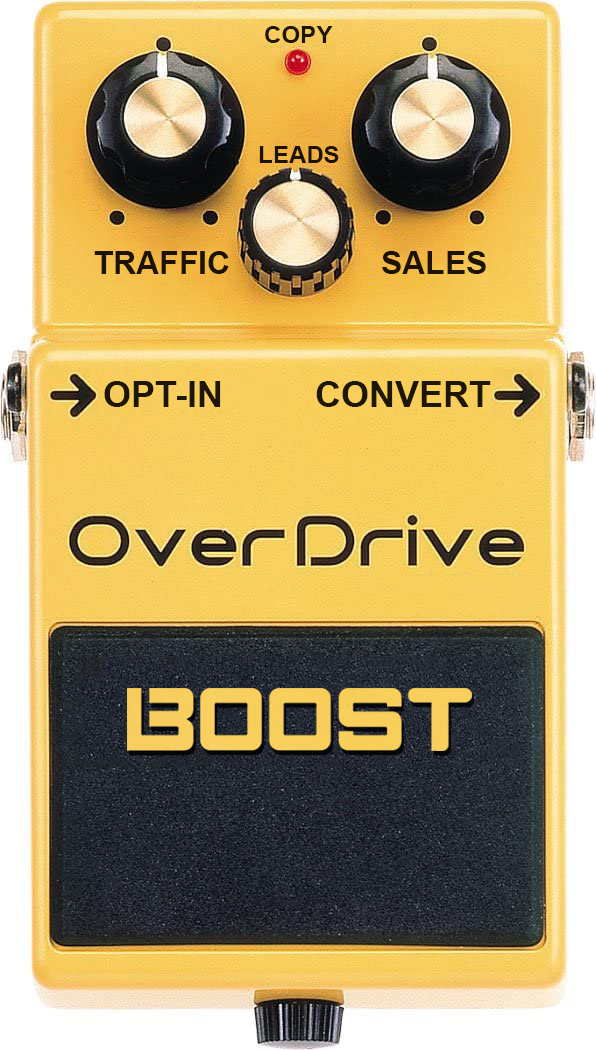 Copy Overdrive Copy Overdrive